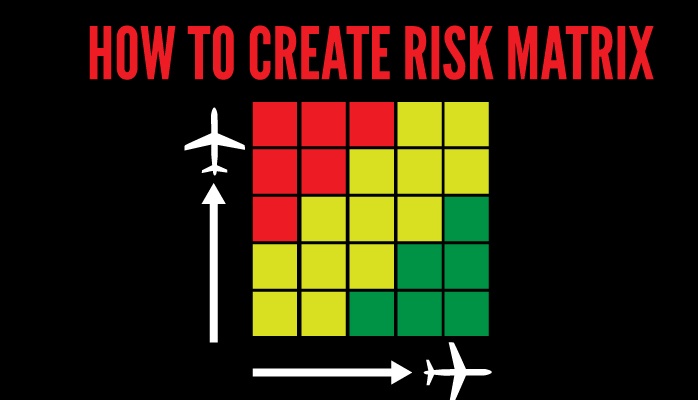 Aviation Risk Matrix